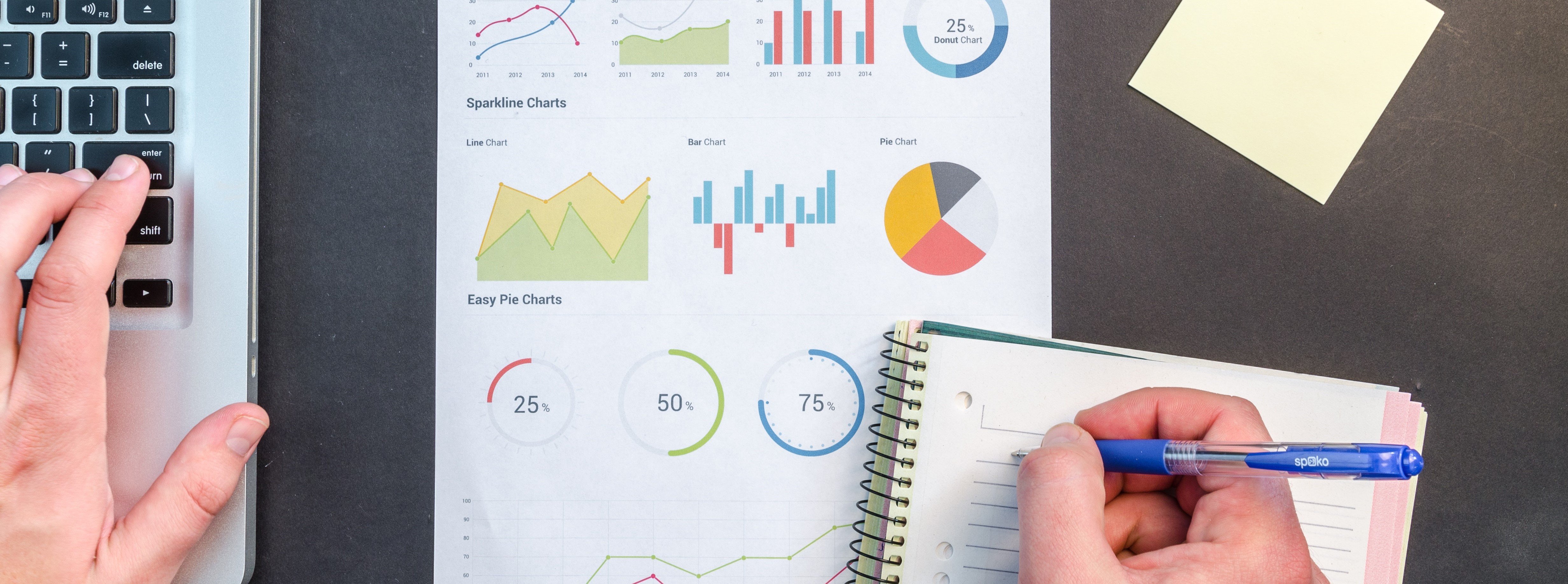 A diagram of charts and data